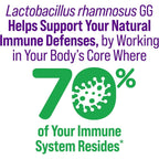 Buy now Culturelle Daily Probiotic Capsules For Men & Women, Most Clinically Studied Probiotic Strain, Digestive & Gut Health, Supports Occasional Diarrhea, Gas & Bloating, 1 Month Supply, 30 CT at indiglob india