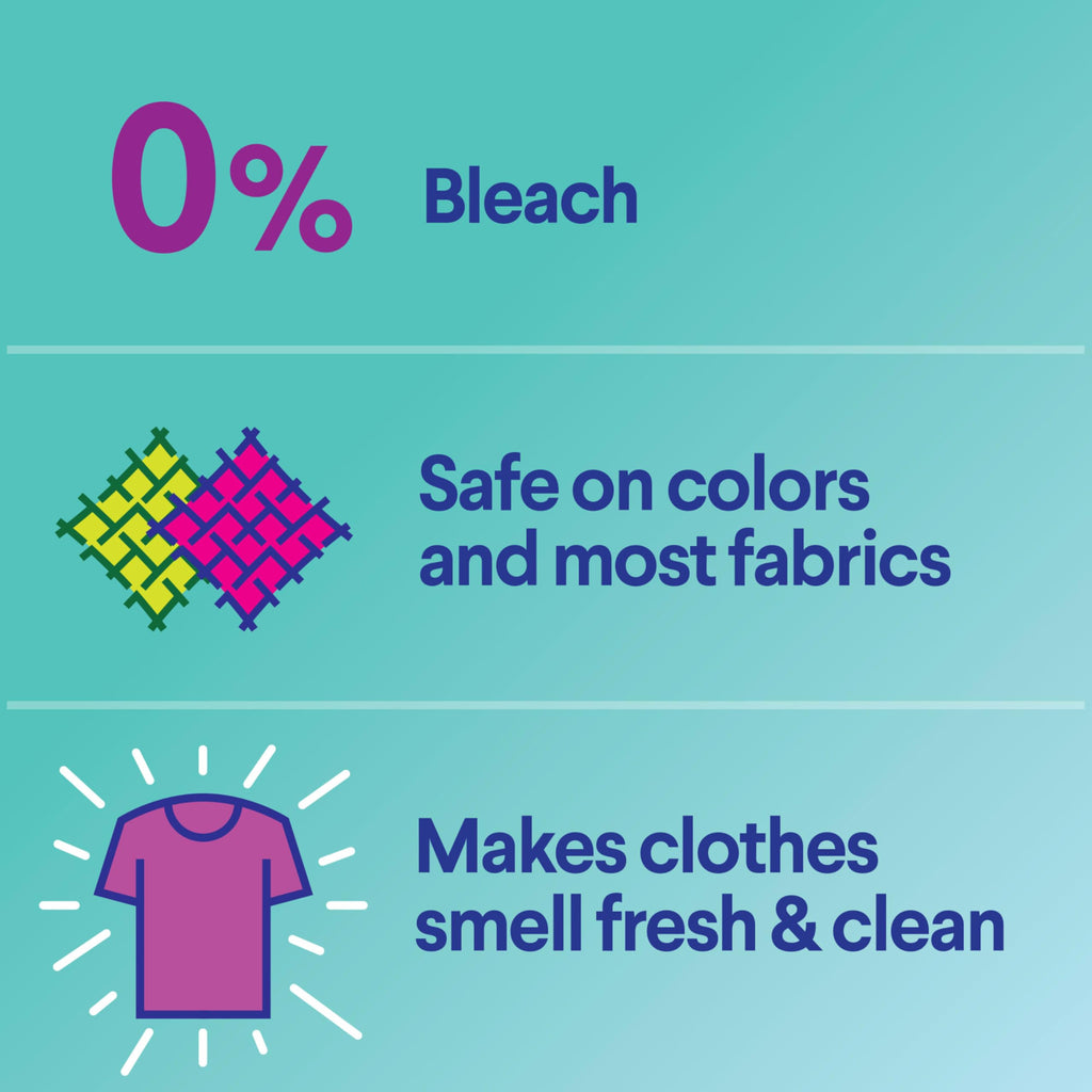 Buy now Clorox Fabric Sanitizer Aerosol Spray, Lavender Scent 14 Ounces at indiglob india