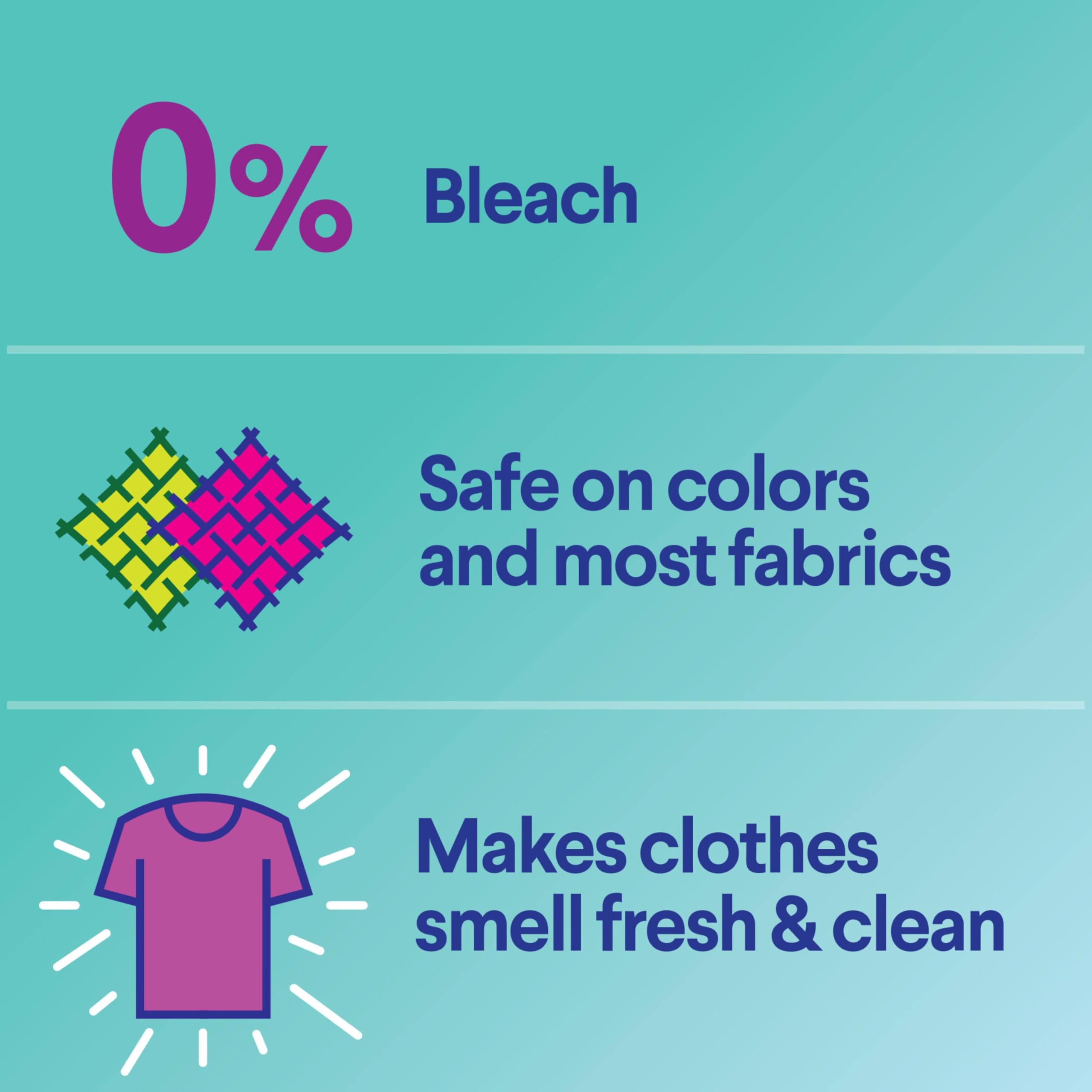 Buy now Clorox Fabric Sanitizer Aerosol Spray, Lavender Scent 14 Ounces at indiglob india