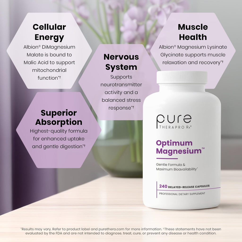Optimum Magnesium, Energy & Sleep Support, 240 Capsules | Supports Bone Health, Chelated for Maximum Absorption, Glycinate Lysinate & Di-Magnesium Malate, Made in USA, 120 Servings