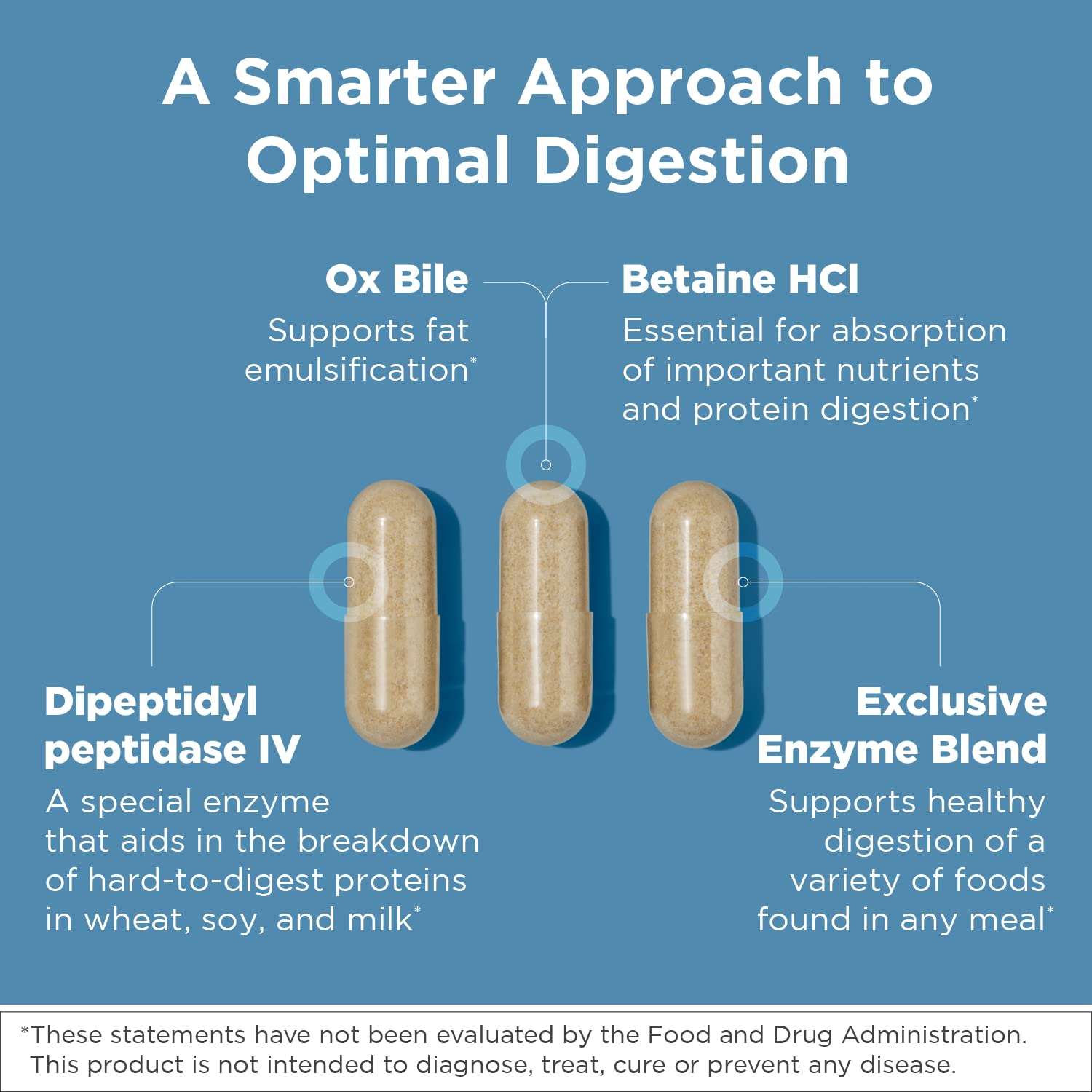 Designs for Health Digestzymes - Digestive Enzymes + Betaine Hydrochloride for Gas & Bloating Relief - Pepsin, Ox Bile, Lactase Enzyme & Lipase Enzymes for Digestion (60 Capsules)