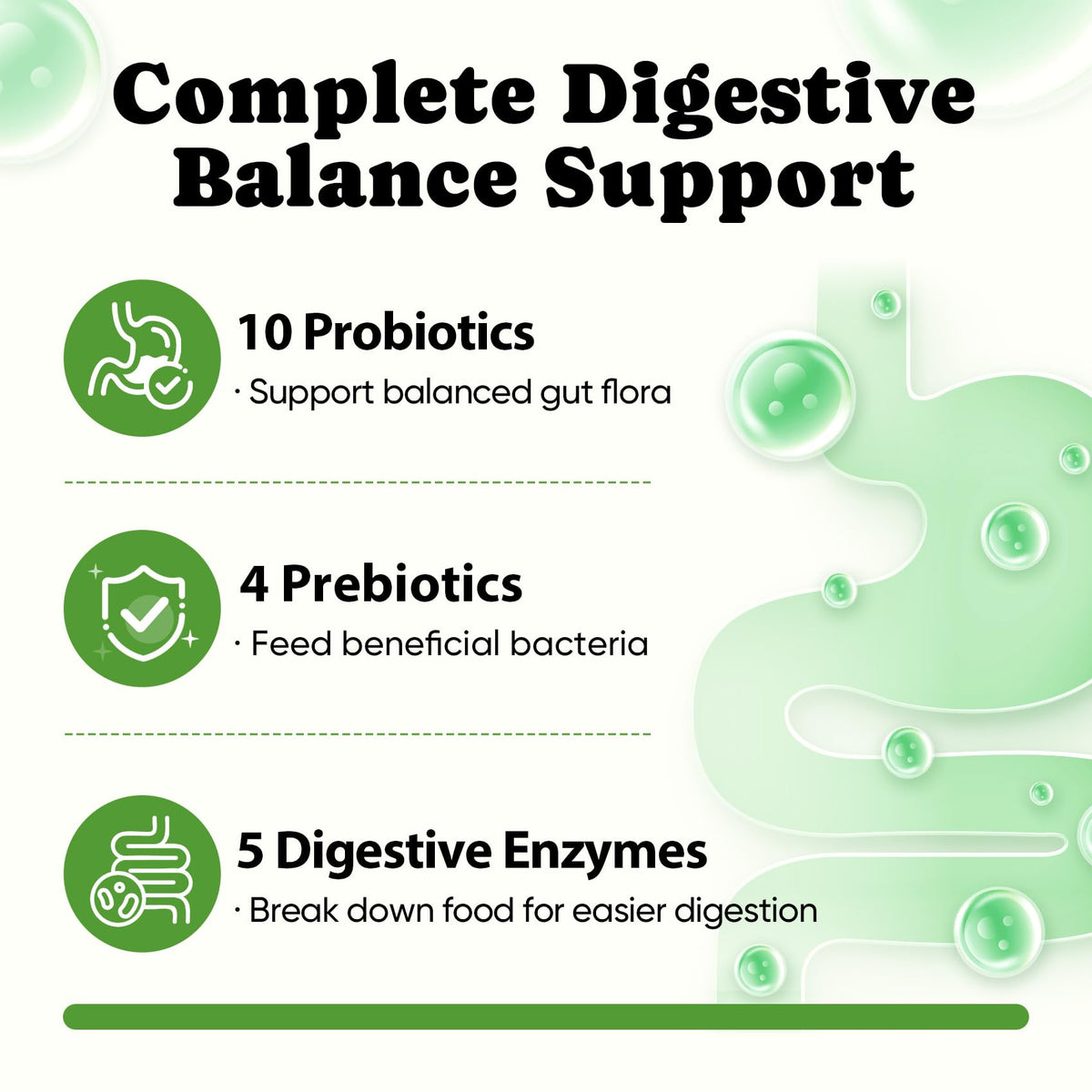 Probiotics for Dogs – Helps Digestion, Loose Stools, Gas & Sensitive Stomachs, Probiotics for Itchy Skin & Dog Yeast Infection, Immune & Fresher Breath with 4 Prebiotics & 5 Digestive Enzymes – 180 ct
