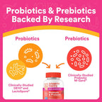 Buy now SmartyPants Kids Probiotic & Prebiotic Gummies for Digestive Health: Gut Health Supplement, Clinically Studied Prebiotic for Immune Support, Strawberry, 60 Count (30 Day Supply) at indiglob india