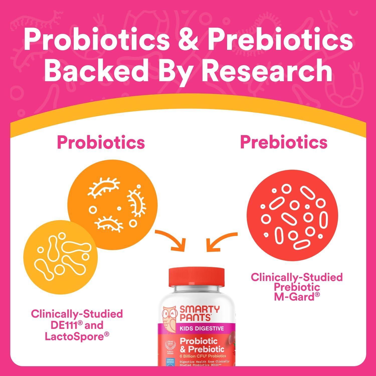 Buy now SmartyPants Kids Probiotic & Prebiotic Gummies for Digestive Health: Gut Health Supplement, Clinically Studied Prebiotic for Immune Support, Strawberry, 60 Count (30 Day Supply) at indiglob india
