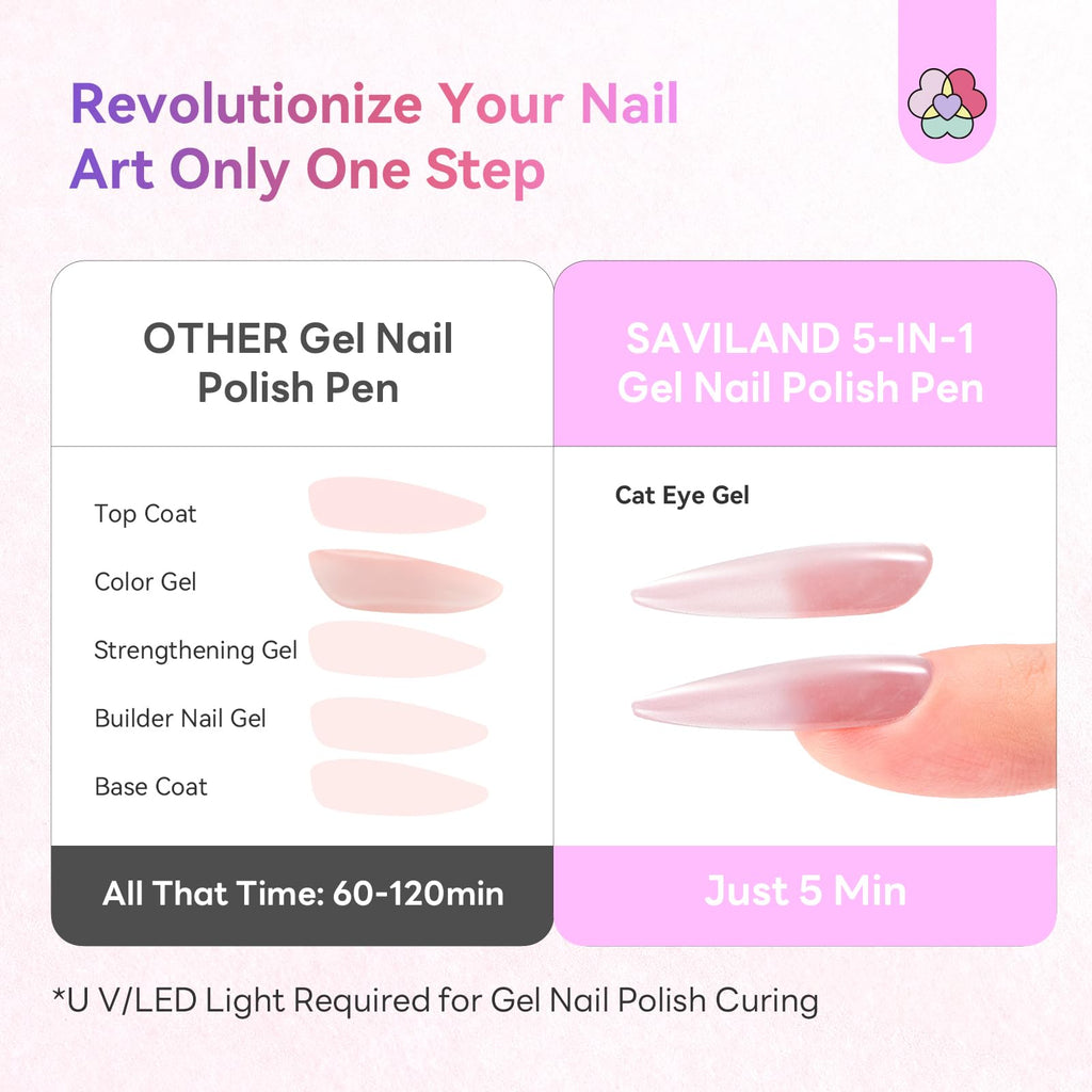 SAVILAND One-Step Gel Nail Polish Pen offers 5-in-1 functionality, curing in just 5 minutes. 100% authentic for perfect nail art!