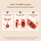 VitalBP Blood Pressure, Blood Flow & Artery Support, CoQ10, K2 & D3, 4 Pack | With L-citrulline to support normal blood pressure, blood flow & artery health.