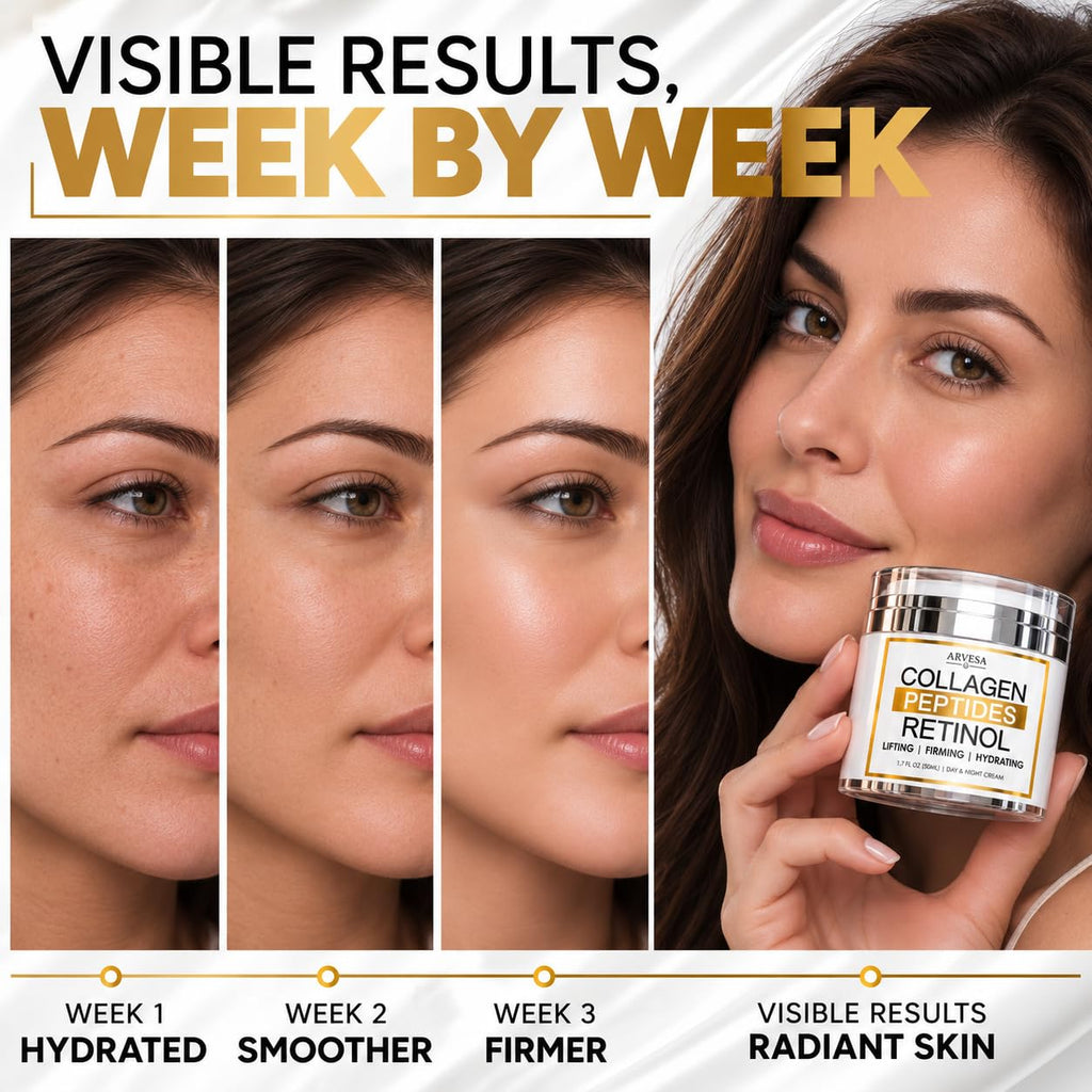 Retinol Cream for Face with Collagen Peptides - Anti-Aging Wrinkle Cream