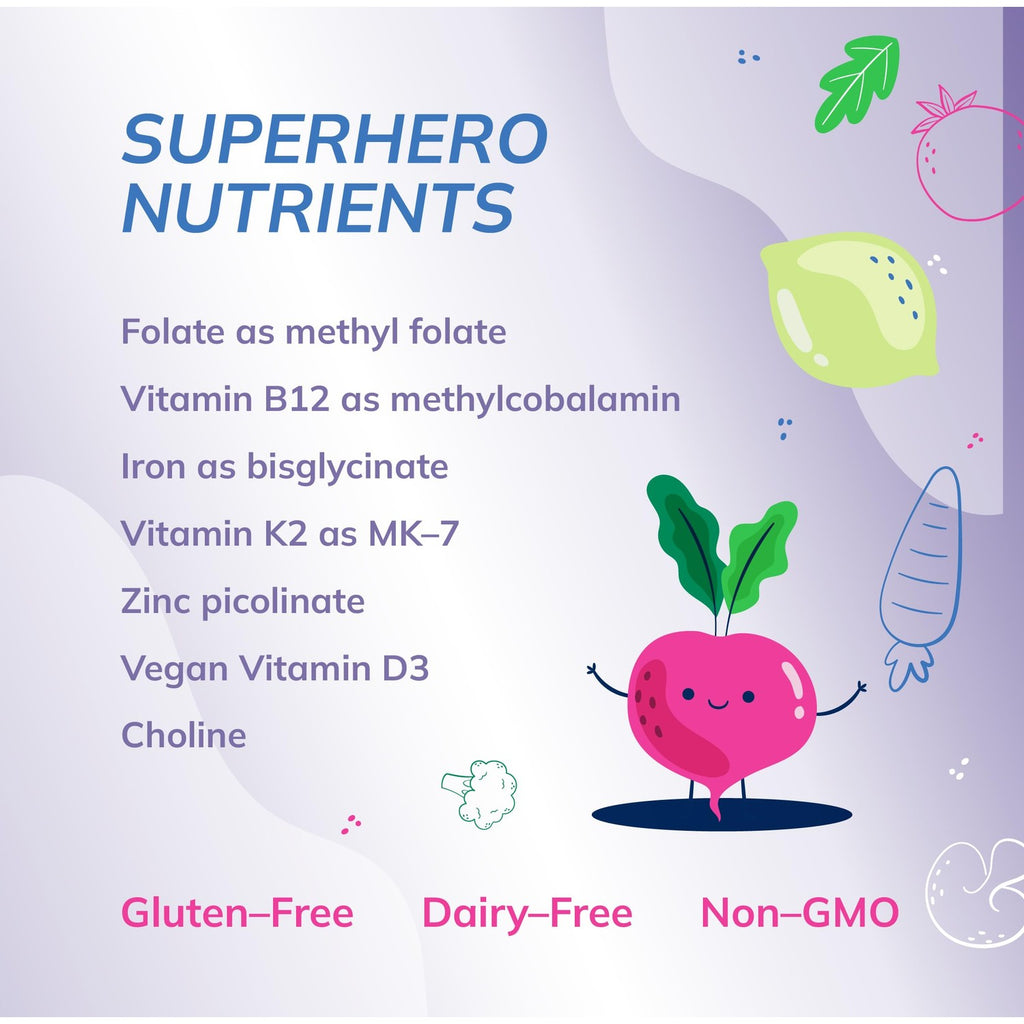 Super Mini-Multi - Children's Multivitamin Swallowable Capsules with Methyl Folate, Methyl B12 and Coenzyme B Vitamins for Growth, Focus, Brain Health (120 Capsules)