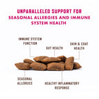 Rocco & Roxie Cat Seasonal Allergy Relief Chews, Probiotics & Fish Oil