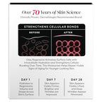Olay Face Moisturizer, Regenerist Micro-Sculpting Cream for Women, Fragrance-Free - Anti-Aging, Anti-Wrinkle, Firming Skin Care - Triple Collagen Cream, Peptide, Hyaluronic Acid, Niacinamide, 1.7oz