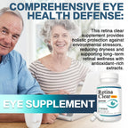 Retina Clear Pro Eye Health Support Supplement, with Minerals and Vitamins, Lutein and Bilberry Extract Supports Visual Clarity, Eye Fatigue Relief & Focus（2PCS）