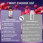 Cortisol Mix Liquid Drops 10-in-1 Cortisol Supplement for Women & Men