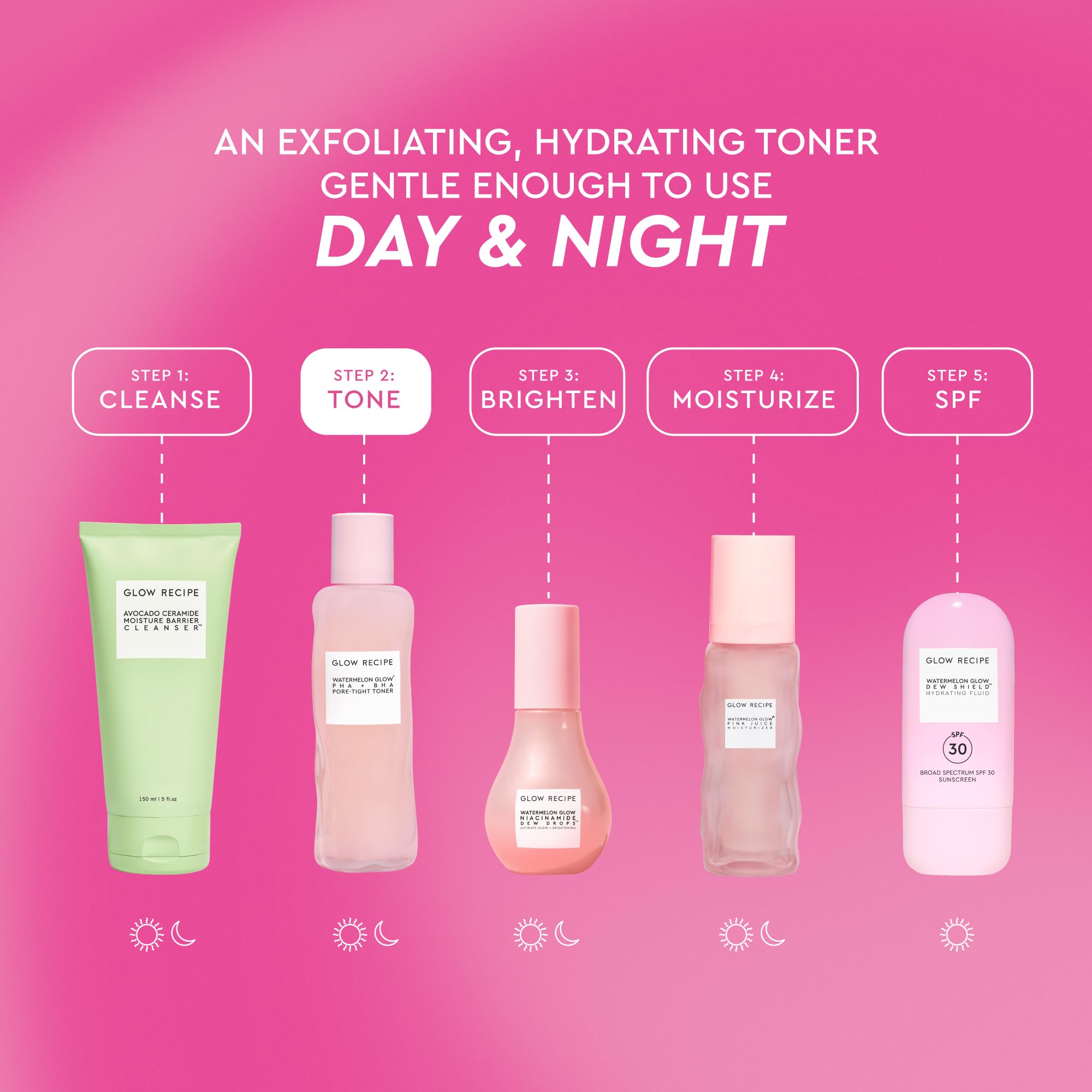 Glow Recipe PHA + BHA Face Toner, Korean Exfoliating Toner for Pores, Gentle Chemical Exfoliant + Hydrating Toner, Watermelon, Cactus Water + Glycerin (150ml)