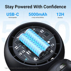 MAMAZING Portable Stroller Fan for Cooling, 70° Auto Oscillation, 5000mAh