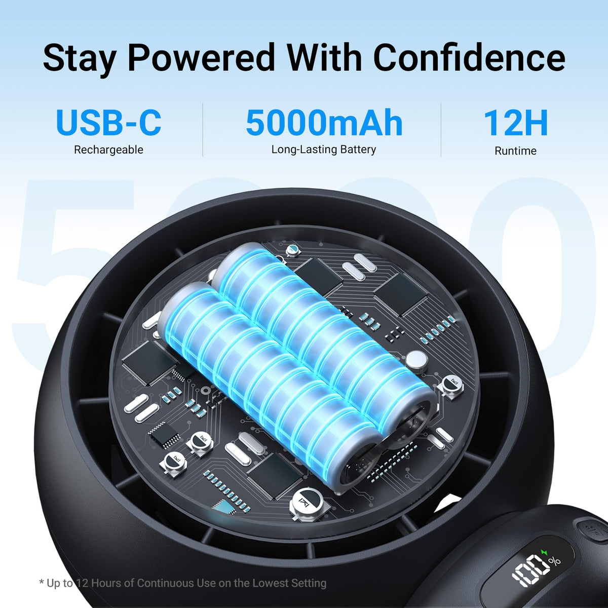 MAMAZING Portable Stroller Fan for Cooling, 70° Auto Oscillation, 5000mAh