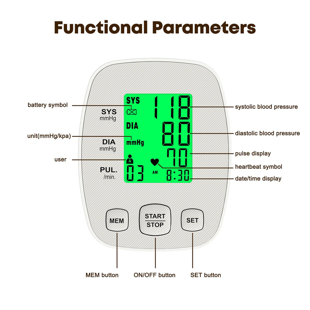 Arm Blood Pressure Monitor with 2 Cuffs, Pediatric Blood Pressure Cuff 6"-9"，Medium/Large Cuff 9"-16.5"， Includes 4 AAA Batteries