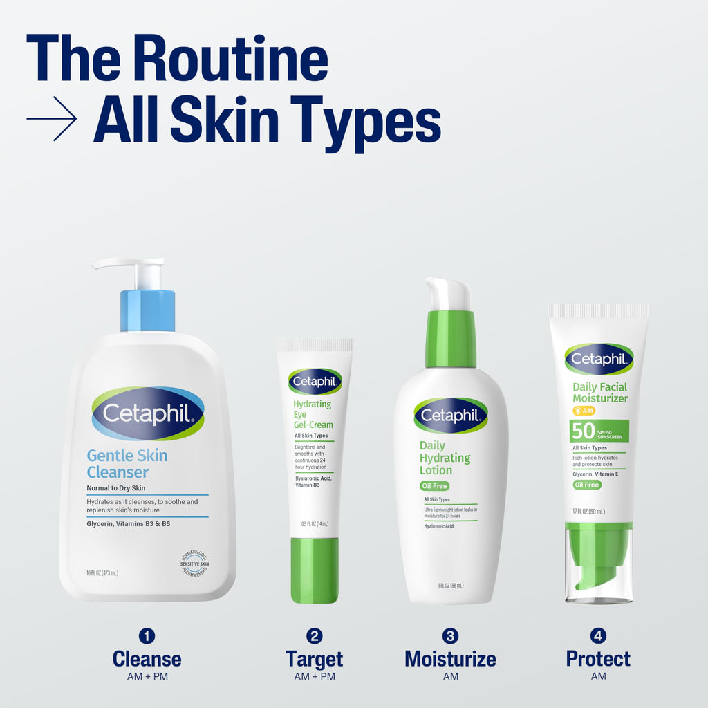 Buy now Cetaphil Daily Facial Moisturizer SPF 50, 1.7 Fl Oz (Pack of 2), Gentle Facial Moisturizer For Dry to Normal Skin Types, No Added Fragrance, Dermatologist Recommended (Packaging May Vary) at indiglob india