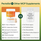 EcoNugenics PectaSol Modified Citrus Pectin – 120 Tangerine Chewable Tablets – Total-Body Health Supplement to Support Heart, Immune System, Maintain Healthy Galectin-3 Levels