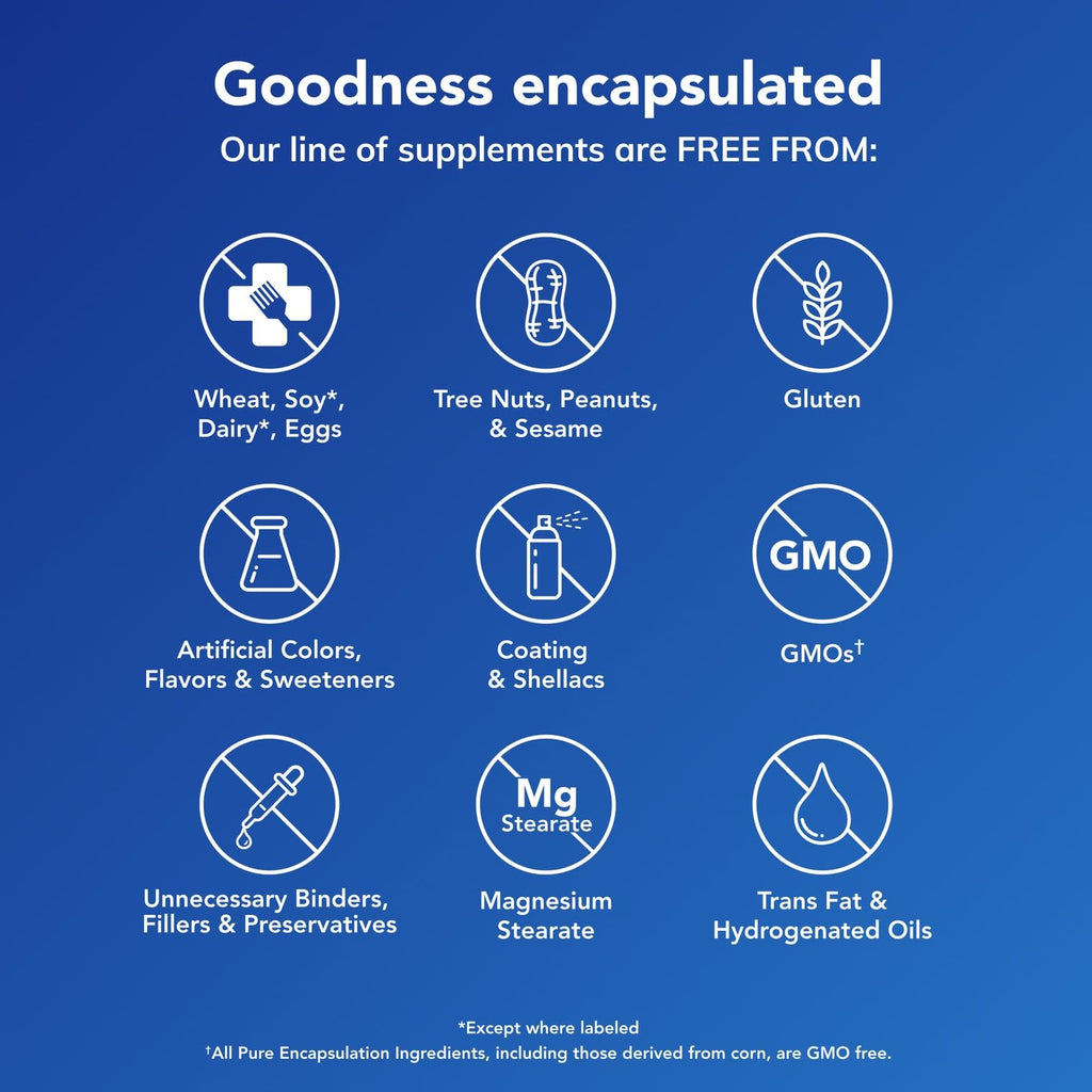 Pure Encapsulations PureGenomics Multivitamin, 60 Capsules | Supplement to Support Nutrient Requirements of Common Genetic Variations*, with Vitamin A,B,C,D,E, K and Minerals