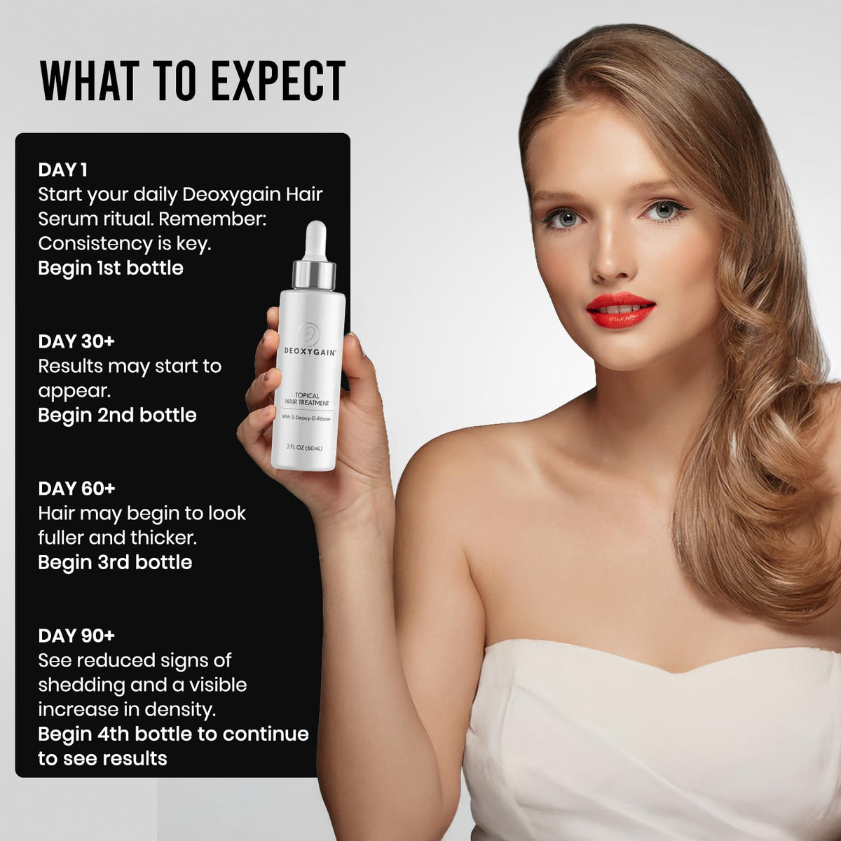 Hair Growth Serum by Deoxygain - DHT Blocker with 2DDR for Hair Regrowth