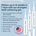 Buy now AuraGlow Teeth Whitening Gel Syringe Refill Pack, 44% Carbamide Peroxide, (3X) 5ml Syringes, 30 Treatments at indiglob india