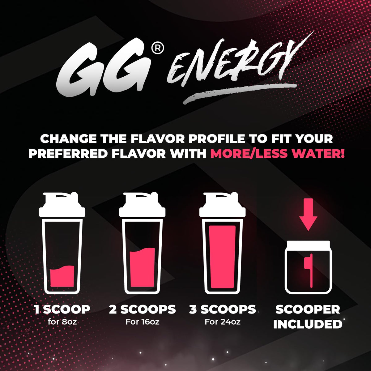 Gamer Supps GG Energy - Raw Meat by MeatCanyon (100 Servings) - Keto Friendly Gaming Energy and Nootropic Blend, Sugar Free + Caffeine + Vitamins + Immune Support, Powder Drink
