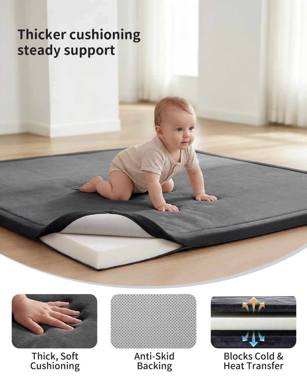 Goyuu Baby Play Mat for Floor, 50x50 Inch Thick Foam Playpen Mat, Ultra Soft Velvet Crawling & Tummy Time Mat, Non-Slip Baby Floor Mat, Easy to Clean, for Infants & Toddlers