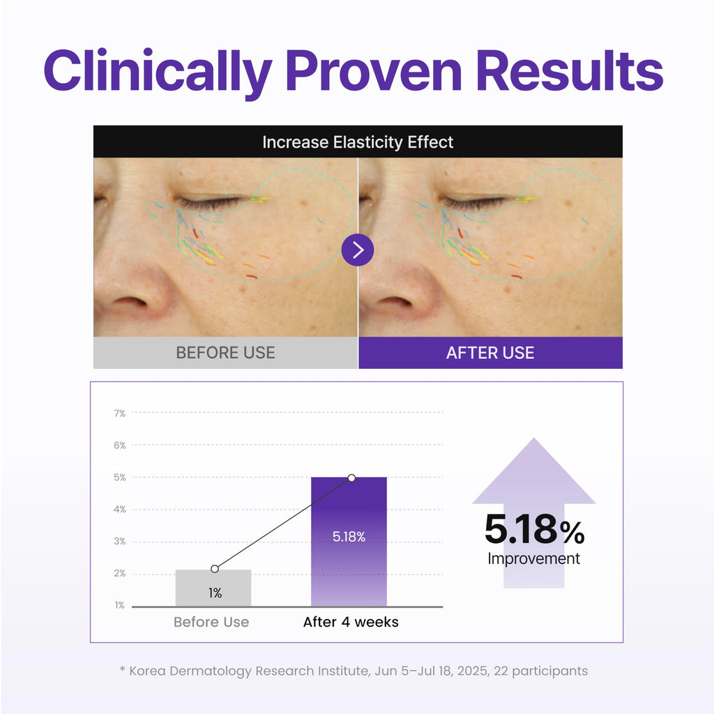 CENTELLIAN 24 360 Shot PDRN Active Serum, TECA, Firming & Hydration