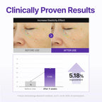 CENTELLIAN 24 360 Shot PDRN Active Serum, TECA, Firming & Hydration