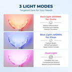 Red Light Therapy for Gums, KTS Oral Care Light with Smart Controller, Red & Blue LED for Gum Health, Toothache Relief, Repair Bleeding Sensitive Gums, Detachable Mouthpiece for Easy Cleaning