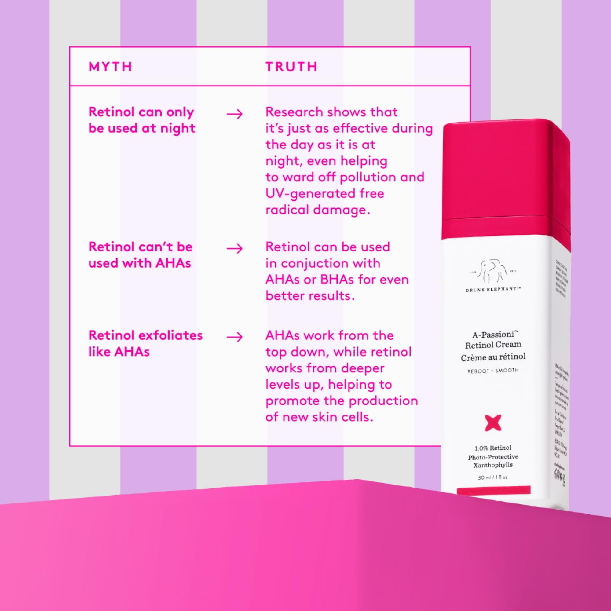Buy now Drunk Elephant A-Passioni Retinol Cream - 30 ml/1 fl oz - 1% Retinol Serum - Clean Clinical Skincare - Cruelty-Free - Dermatologist-Tested - Free of Essential Oils, Silicones, and Fragrance at indiglob india