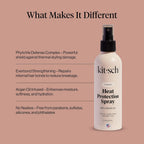 Buy now Kitsch Heat Protection Spray for Hair â€“ Heat Protectant for Hair with Argan Oil â€“ Styling Hair Spray for Frizz Control, Shine & Damage Protection â€“ Protects Strands | Ideal Gifts for Women â€“ 6.8oz at indiglob india
