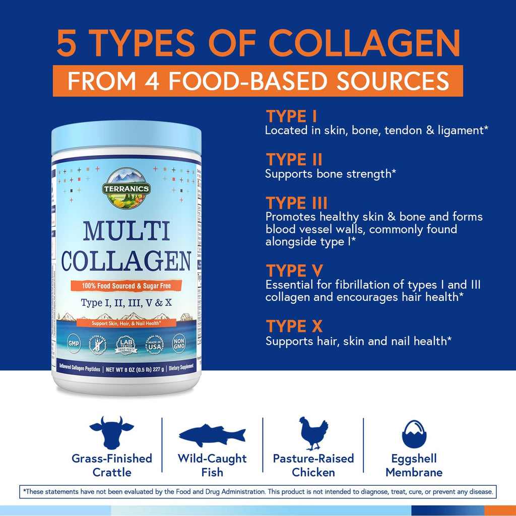 Terranics Multi Collagen Peptides Powder, Type I II III V X Hydrolyzed Collagen for Women+Men, Collagen Supplements, Fast Dissolve, Unflavored Colageno, No Sugar, Keto, 8oz