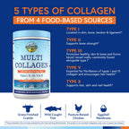 Terranics Multi Collagen Peptides Powder, Type I II III V X Hydrolyzed Collagen for Women+Men, Collagen Supplements, Fast Dissolve, Unflavored Colageno, No Sugar, Keto, 8oz