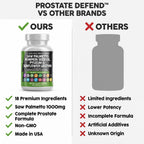 Clean Nutraceuticals Saw Palmetto Pumpkin Seed Oil Pygeum Sunflower Lecithin Stinging Nettle Cranberry - Prostate Supplements for Men with Lycopene - 90 Caps