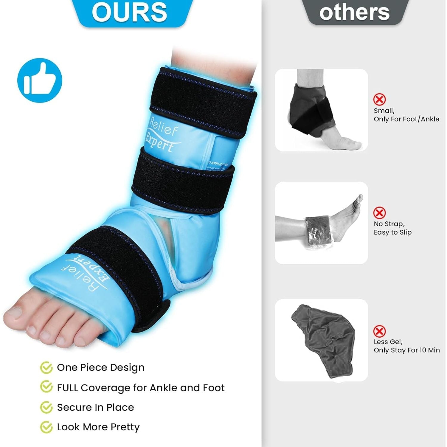 Buy now Relief Expert Ankle Ice Pack Wrap â€“ Reusable Cold Gel Pack for Foot and Heel, Dual-Sided Design with Soft Plush Lining, Flexible Cold Compress for Achilles and Ankle Support, Blue at indiglob india