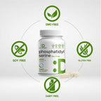 Phosphatidylserine Supplement, 400mg Serving, 240 Capsules – Soy Free Sunflower Lecithin Source