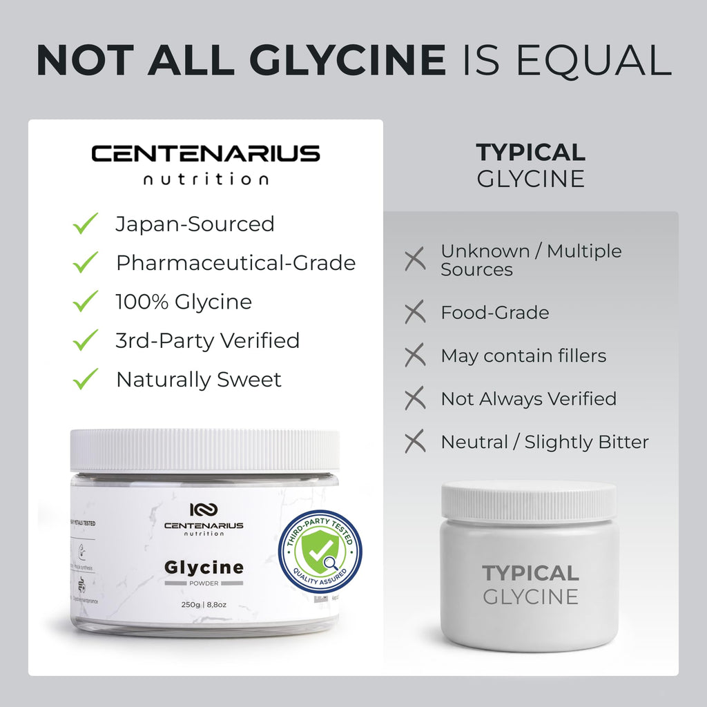 Premium Glycine Powder 250g | Amino Acids Supplement for Post Workout Muscle Recovery, Digestion, Sleep Aid + More - Vegan, Additive-Free, Third-Party Tested | Centenarius Nutrition