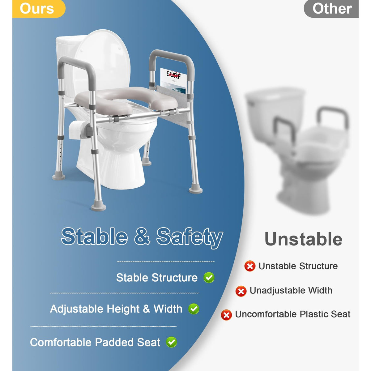 soundfuse Heavy Duty Raised Toilet Seat with Handles for Senior, 400 lbs