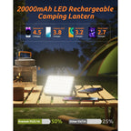 Eventek 20000mAh Rechargeable LED Work Light & Camping Tent Light | Portable Power Bank (Up to 144H), 90° Rotatable Stand Emergency Floodlight for Car Camping, Home Power Outage, Hurricane Storm