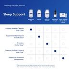 Pure Encapsulations Melatonin-SR, 60 Capsules | Extended Release Melatonin, Supports Restful Sleep*, Sleep Supplement, Gluten-Free and Vegan