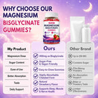Magnesium Bisglycinate Gummies 400mg High Absorption Magnesium Bisglycinate Chelate, Supports Sleep, Relaxation, Muscle & Nerve Health,Sugar Free Strawberry Flavor 60 Gummies