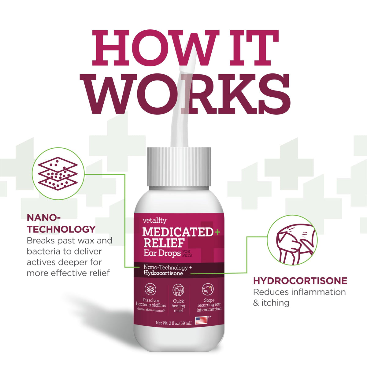 Vetality Medicated Otic Drops for Dog Ear Infection Treatment, 2 fl oz