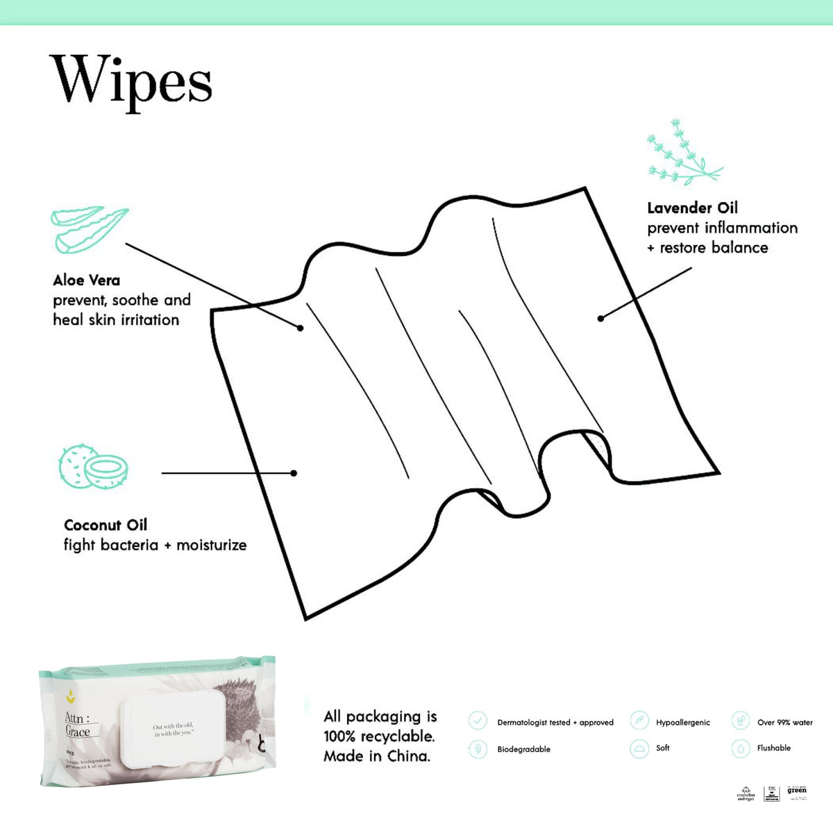Attn: Grace Flushable Wet Wipes for Women with Aloe Vera - 60 Ct