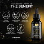 Beaueli Minoxidil Beard Growth Kit For Men and Women, Hair Loss and Hair Regrowth Treatments, Minoxidil 5%, Black
