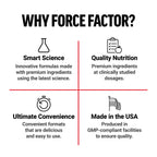 Force Factor Total Beets 1800mg Beet Root Capsules, Blood Pressure Support | with Organic Beet Root Powder, Hawthorn Berry, Support Nitric Oxide, Circulation & Blood Flow, 90 Vegetable Capsules