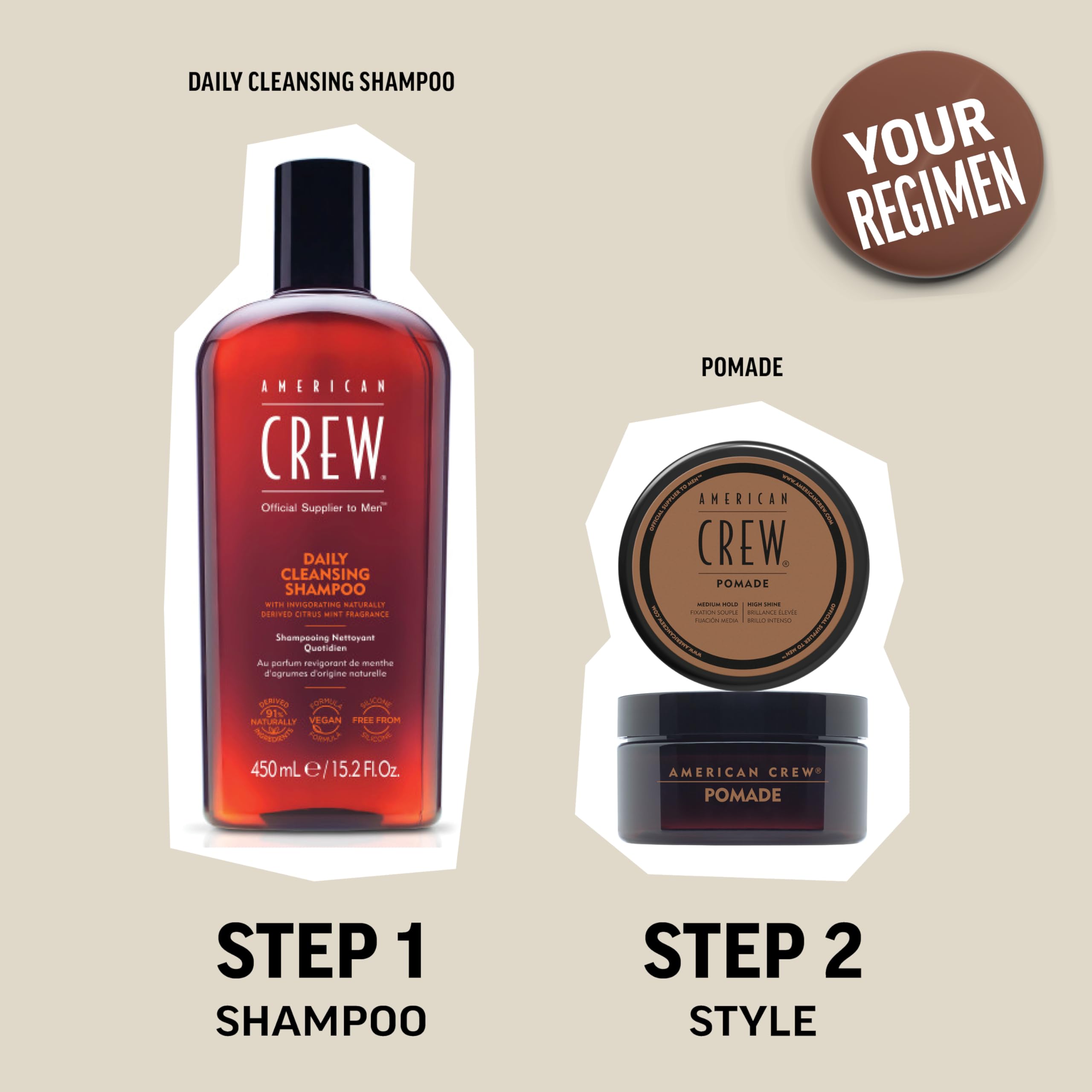 American Crew POMADE FOR HOLD AND SHINE 3 OZ for Men | Water-based pomade for sleek, slicked-back looks. Flexible alternative to styling gel. Medium hold, high shine.