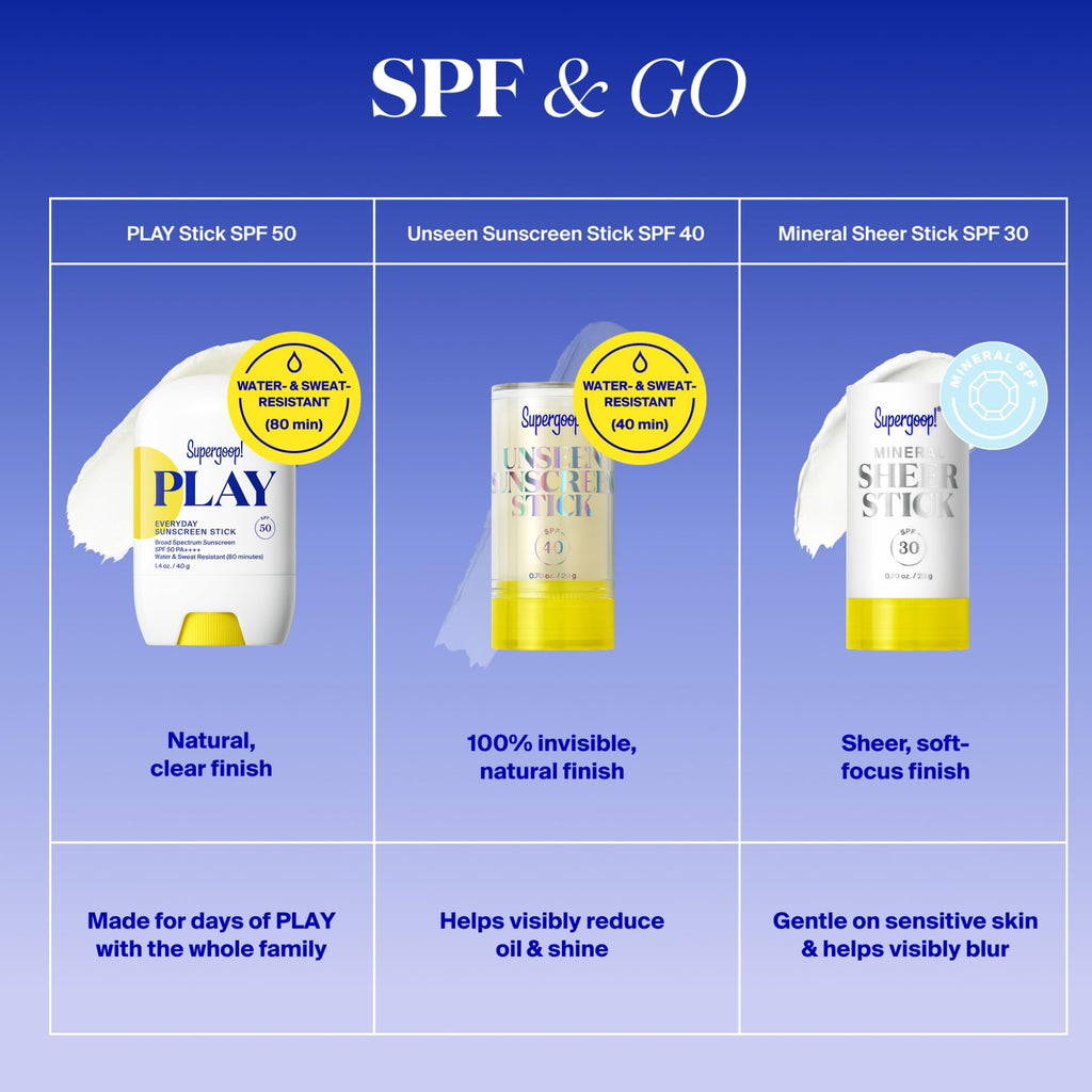 Buy now Supergoop! PLAY Everyday Sunscreen Stick SPF 50 - Lightweight, Non-Greasy Formula - Natural Finish - Fragrance Free - Water & Sweat Resistant - All Skin Types - 1.4 fl oz at indiglob india