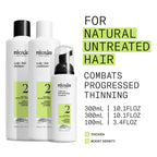 Nioxin System Kits | Scalp + Hair Thickening | 3 Month Supply