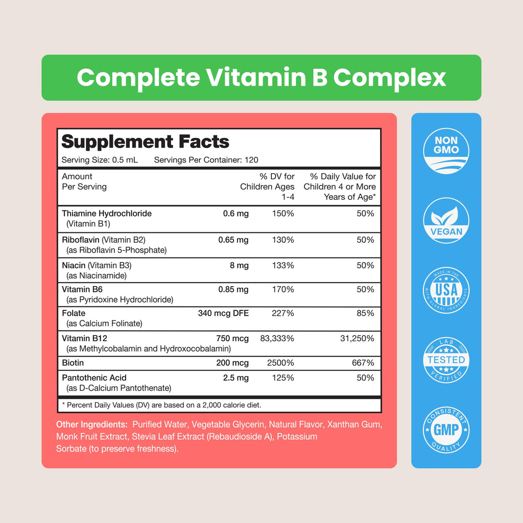 NutraChamps Organic Vitamin B Complex for Kids, B1, B2, B3, B6, B7, B9 & Methyl B12, Kids B Complex Liquid Drops Supplement, Energy, Focus, Metabolism, Natural Berry, 120 Servings, 4 Month Supply